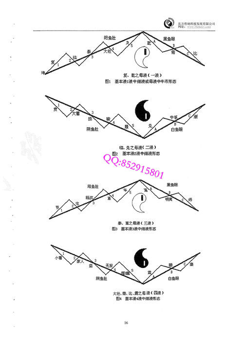 zhenakxian4.jpg